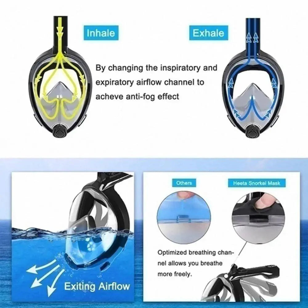 ClearView Snorkel Mask – 180° Vision, Anti-Fog